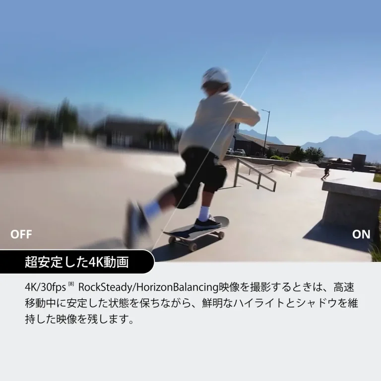 DJI Neo Fly Moreコンボ